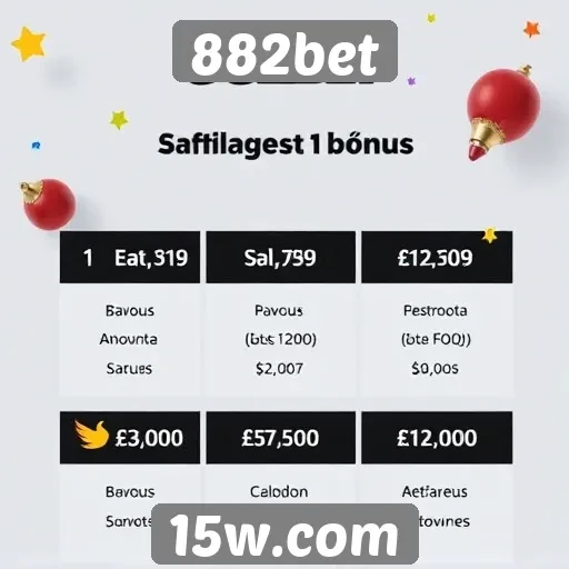 Plataforma 882bet tem promoções e bônus atrativos